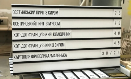 Наборное меню